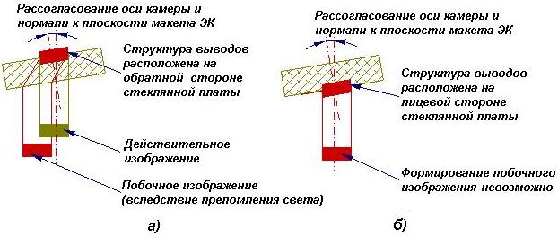 Влияние расположения стороны платы, на которой расположены изображения выводов из хрома на корпусе макета ЭК, по отношению к позиции камеры СТЗ КИМ на точность формирования изображения