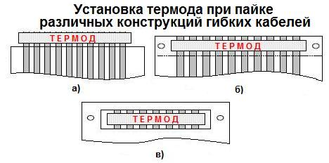 Расположение термода в зависимости от конструкции выводов гибкой платы